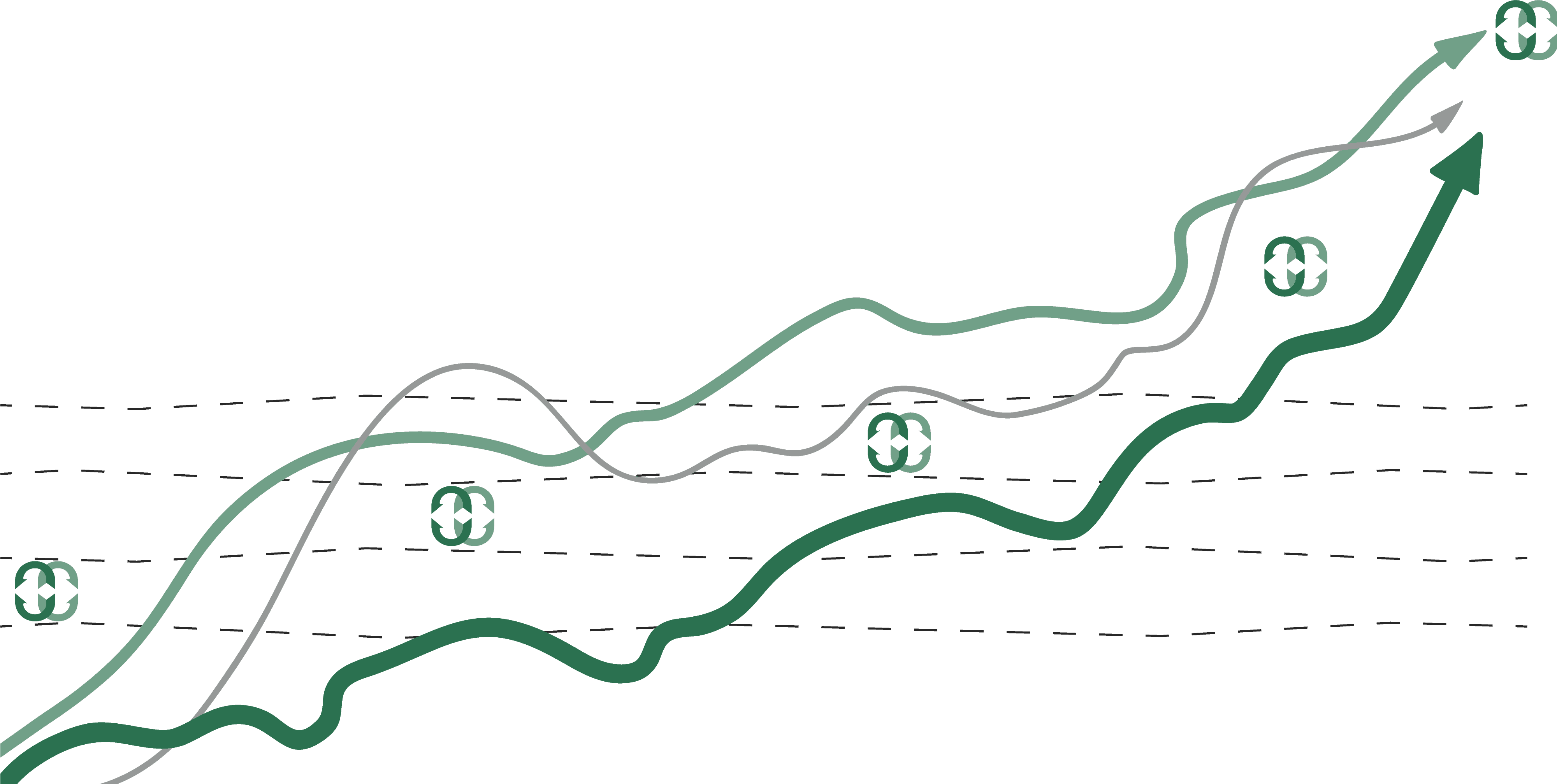 The Future of SaaS is Integration